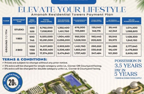 New Amanah Towers Payment Down Plan — Limited-Time 15% Offer