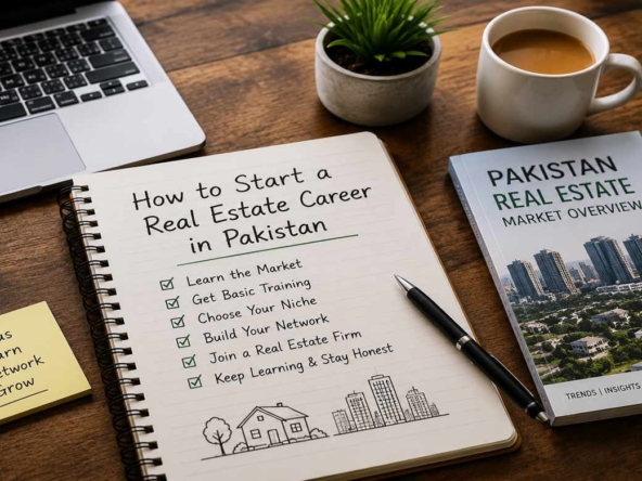 Career-in-Real-Estate
