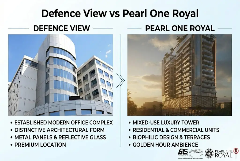 Defence View and Pearl One Royal community view